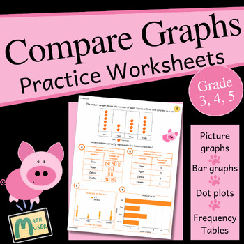 Preview of Compare graphs with picture graphs, bar graphs, dot plots and frequency tables