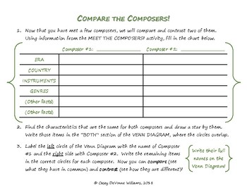 Preview of Compare the Composers!  {Activity pack}