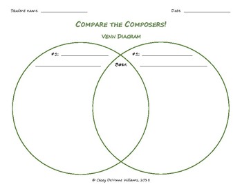 Preview of Compare the Composers!  {Venn diagram only}