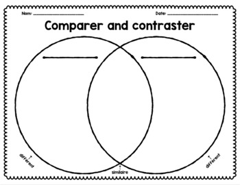 Preview of FRENCH - Comparer et contraster - Worksheet