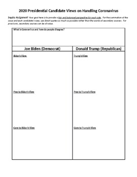 Preview of Comparing 2020 Presidential Views- Handling Coronavirus