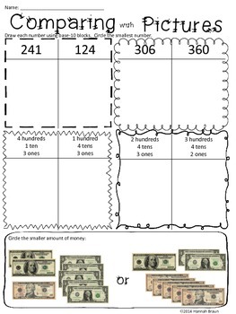 comparing numbers activities for 2nd grade by the classroom key tpt