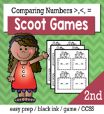 Comparing 3 Digit Numbers - Scoot Game/Task Cards
