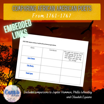 Preview of Comparing African American Poets