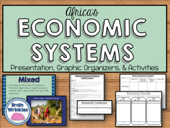Preview of Africa's Economic Systems - South Africa, Nigeria, and Kenya (SS7E1)