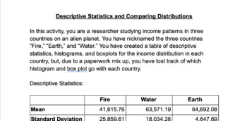 Preview of Comparing Alien Income Distribution Activity and Teacher's Guide Bundle