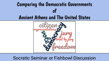 Preview of Comparing Ancient Athenian and U.S. Democracy (Socratic or Fishbowl Discussion)