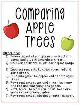Preview of Comparing Apple Trees