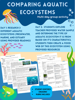 Preview of Comparing Aquatic Ecosystems