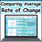 Comparing Average Rate of Change from Tables, Graphs, and 