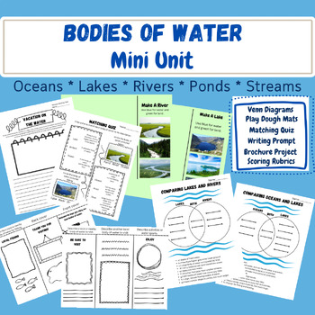 Preview of Comparing Bodies of Water Unit Opinion Writing Activity Pack Play Dough Mats