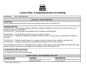 Preview of Comparing Books: Farm Theme! (K-2)