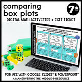 Comparing Box Plots Digital Math Activity | 7th Grade Goog