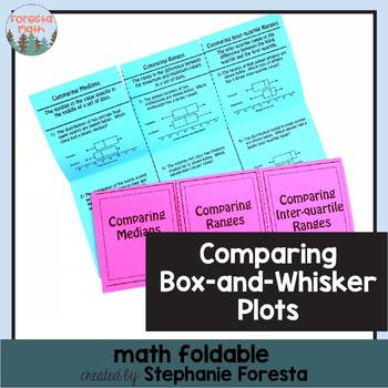 Preview of Comparing Box-and-Whisker Plots Math Foldables