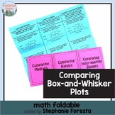 Comparing Box-and-Whisker Plots Math Foldables