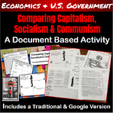 Economics | Capitalism, Socialism & Communism | Document B