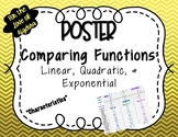 Comparing Characteristics of Linear, Quadratic, & Exponent