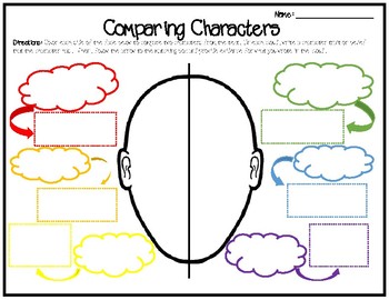 compare and contrast characters graphic organizer