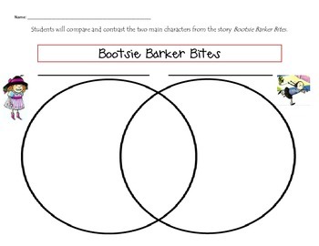 Comparing Characters in Bootsie Barker Bites TPT