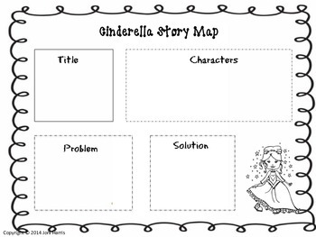 comparing cinderella stories