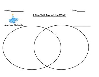 Preview of Comparing Cinderella Stories Venn Diagram