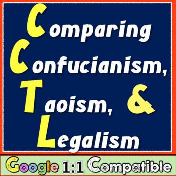 Preview of Comparing Confucianism, Taoism, & Legalism! Common Core Primary Source Analysis!