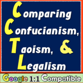 Comparing Confucianism, Taoism, & Legalism! Common Core Pr