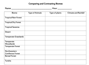 Preview of Comparing + Contrasting Biomes