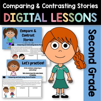 Preview of Comparing & Contrasting Stories 2nd Grade Google Slides | Guided Reading