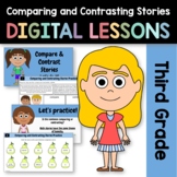 Comparing Contrasting Stories Reading 3rd Grade Google Sli