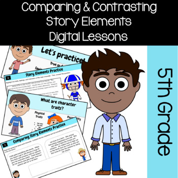 Preview of Comparing & Contrasting Story Elements 5th Grade Google Slides | Guided Reading 