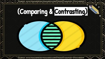 Preview of Comparing & Contrasting using a Venn Diagram