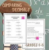 Comparing Decimal Math Assessment Grade 5 - CCSS