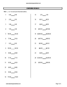 Comparing Decimals- Distance Learning by My Learning Wonderland | TPT