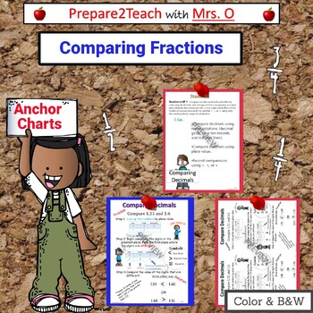 Preview of Comparing Decimals Anchor Chart