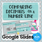 Comparing Decimals on a Number Line- Google Slides - Winte