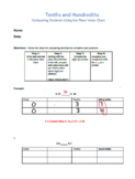 Comparing Decimals to the Hundredths Place Value Strategy