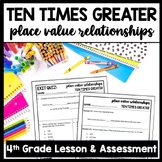 Ten Times Greater Place Value Relationships Packet, Power 