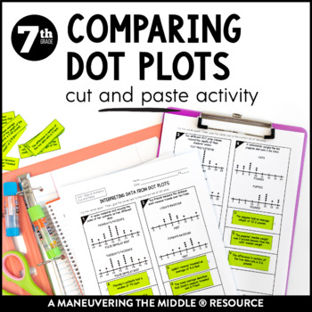 Preview of Comparing Dot Plots Activity | Dot Plots and Measures of Center Data Activity