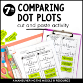 Comparing Dot Plots Activity | Dot Plots and Measures of C