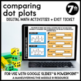 Comparing Dot Plots Digital Math Activity | 7th Grade Goog