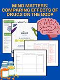 Comparing Effects of Drugs on the Body