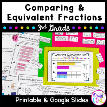 Preview of Equivalent Fractions Number Lines Models 3rd Grade Worksheets Activity 3.NF.A.3