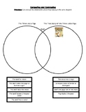 Comparing Fairy Tales: The Three Little Pigs worksheets