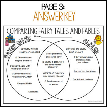 Comparing Fairy Tales and Fables - Venn Diagram by The Teaching Nook