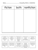Comparing Fiction Vs. Nonfiction Chart and Sorts