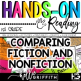 Comparing Fiction and Nonfiction | Fiction vs Nonfiction H