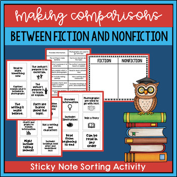 Preview of Comparing Fiction and Nonfiction: Sticky Note Sorting Activity