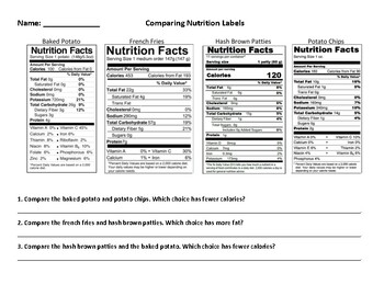 Comparing Food Nutrition Labels by Laura Miller | TPT