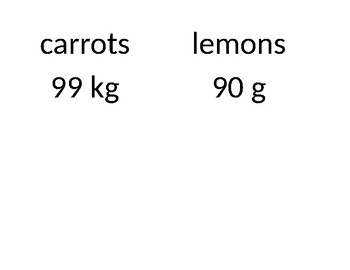 Preview of Comparing Food Weights